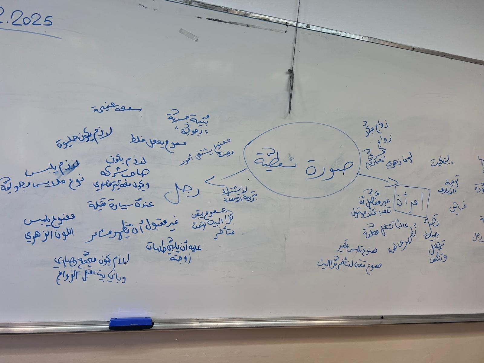جمعية التطوير الاجتماعي تطلق ورشات “درسي حكاية” لتعزيز التدريس الإبداعي في المدارس العربية · صورة 2