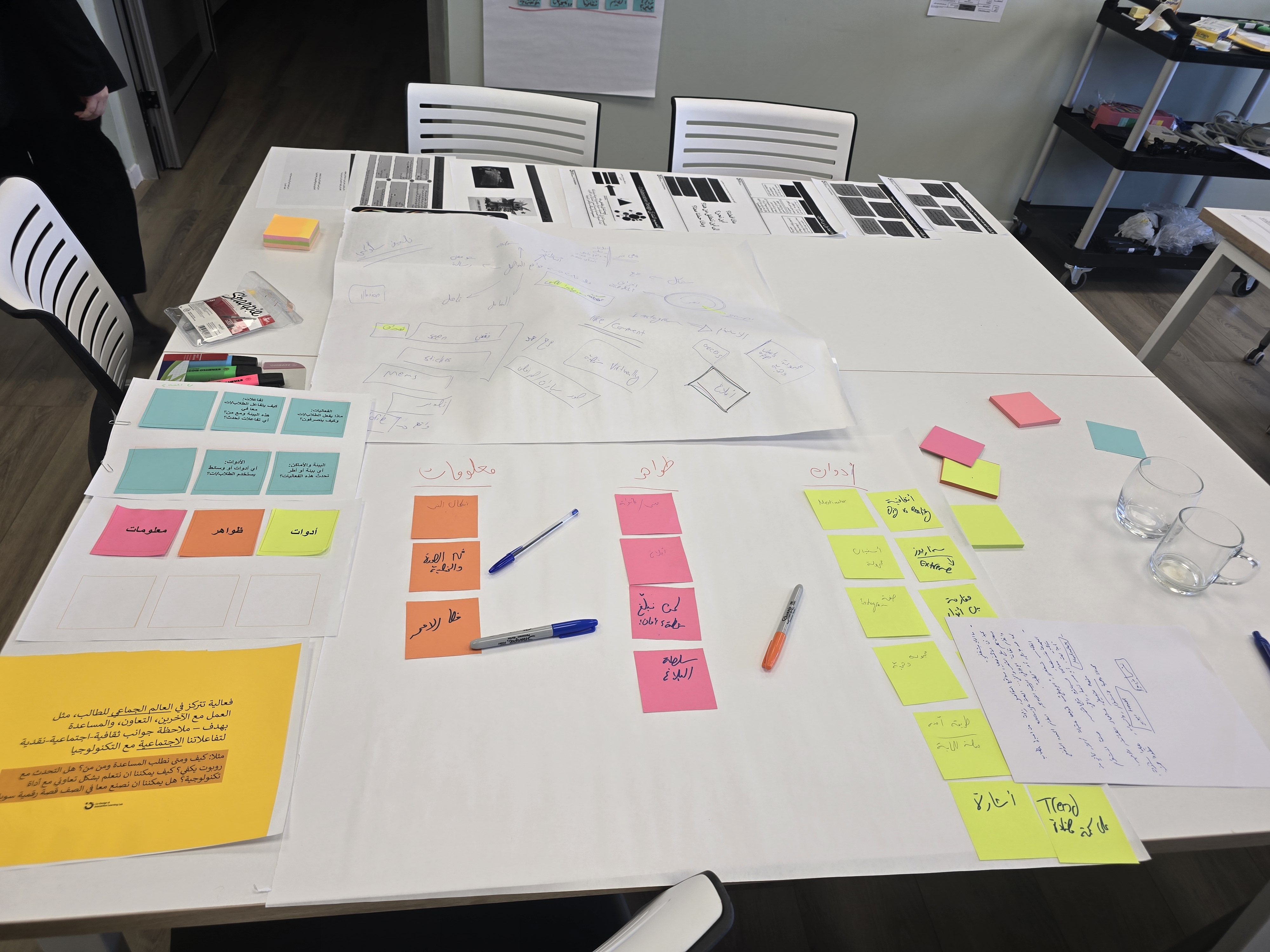 Hands sorting printed cards, sketches and sticky notes spread across a table during a facilitator co-design session.